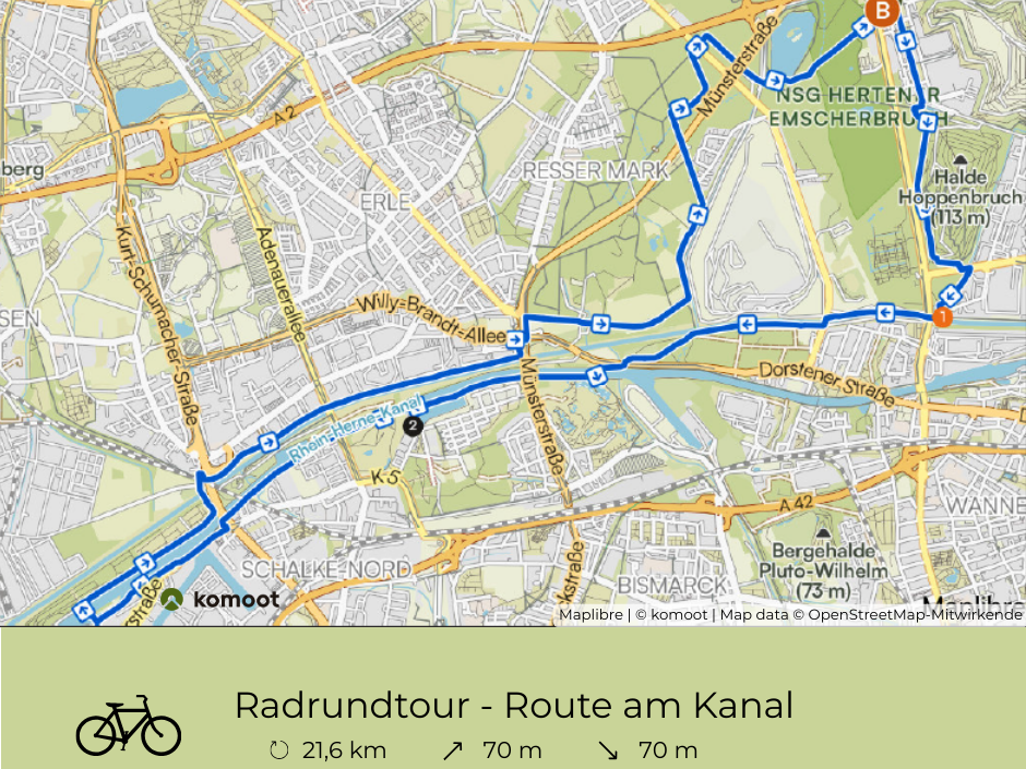 Auf dem Bild ist die geplante Routenführung der Fahrradtour auf einer Karte  mit einem Bereich zwischen Herten & Schalke Nord u.a. entlang des Rhein-Herne-Kanals zu sehen. Die Strecklenlänge ist 21,6km mit 70 Meter Steigung und 70 Meter Gefälle.