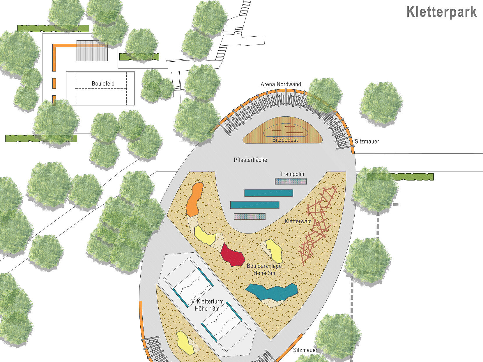 Trend- und Funsport im Revierpark Vonderort. Grafik: ST-Freiraum