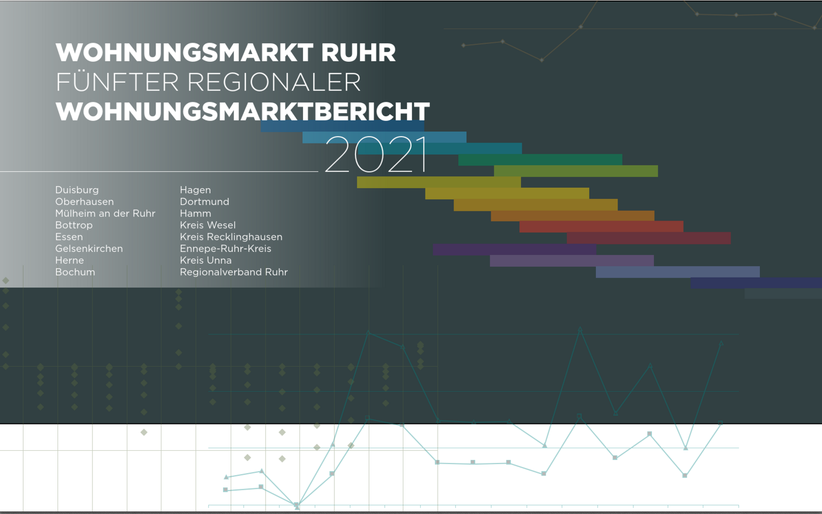 Deckblatt des Berichtes mit Säulendiagramm, Titel und Namen der Städtepartner