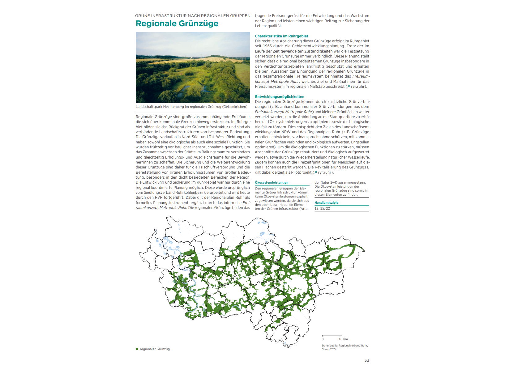 Seite aus dem Katalog Grüne Infrastruktur mit Foto des Landschaftspark Mechtenberg, erläuternden Textspalten und einer Karte des Ruhrgebiets mit grün markierten regionalen Grünzügen.
