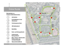 (Microsoft PowerPoint - 241111_Oberhausen_Förderantrag Ruhrpark)