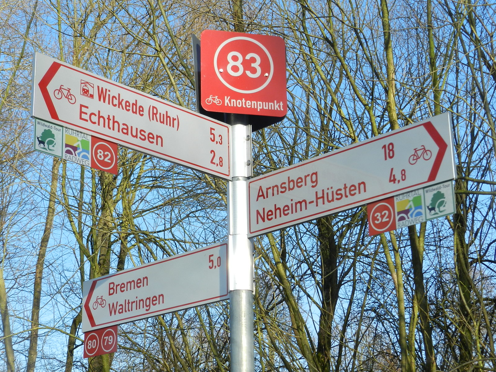 Beschilderung im Knotenpunktsystem an einer Kreuzung.