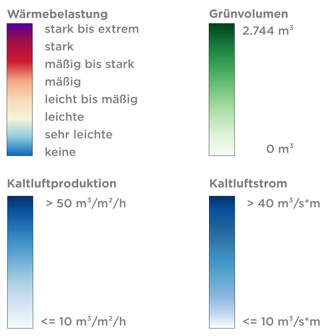Grafik: Legende mit Skalen für Wärmebelastung, Grünvolumen, Kaltluftproduktion und Kaltluftstrom.