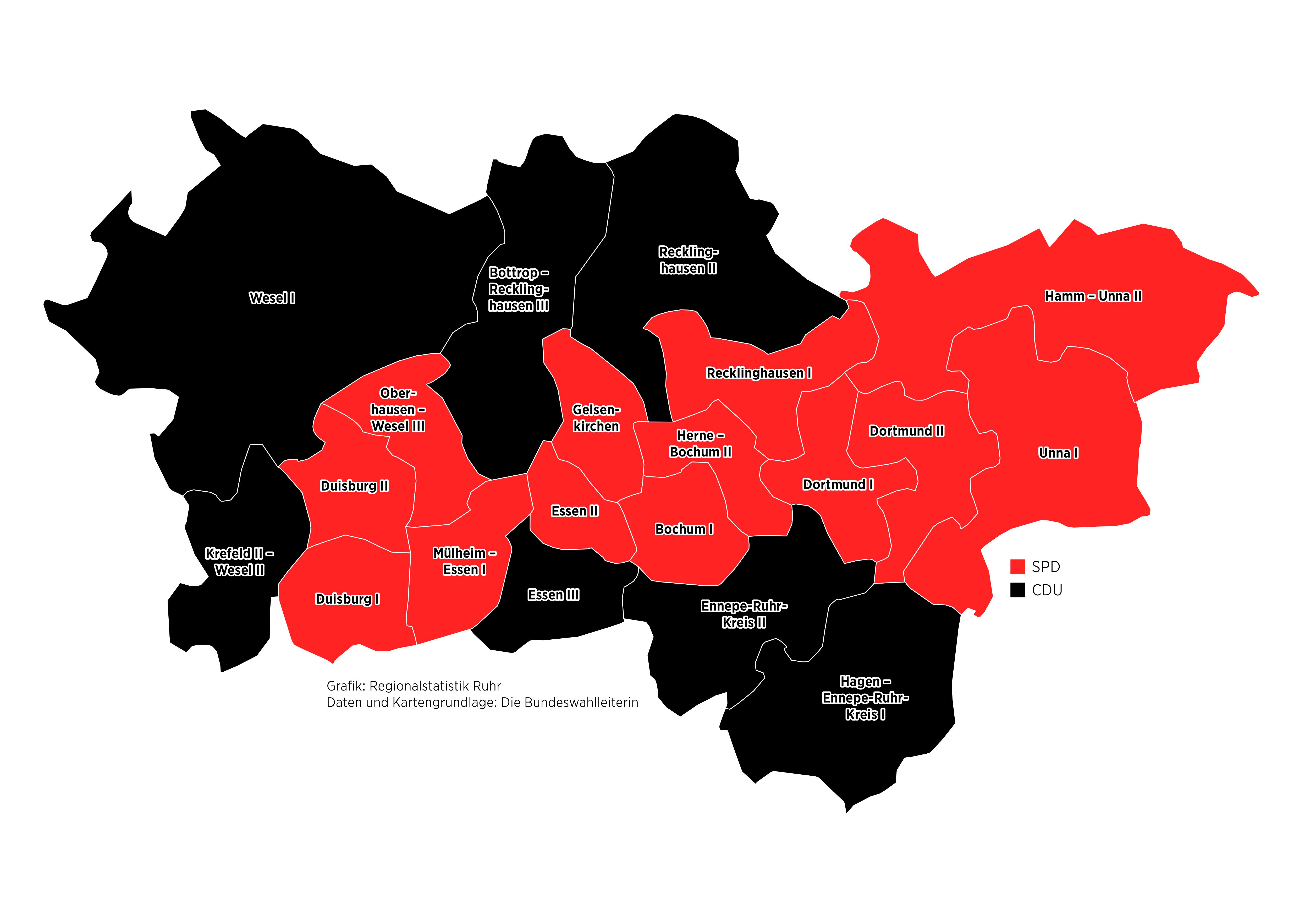 Gewonnene Direktmandate im Ruhrgebiet bei der Bundestagswahl 2025