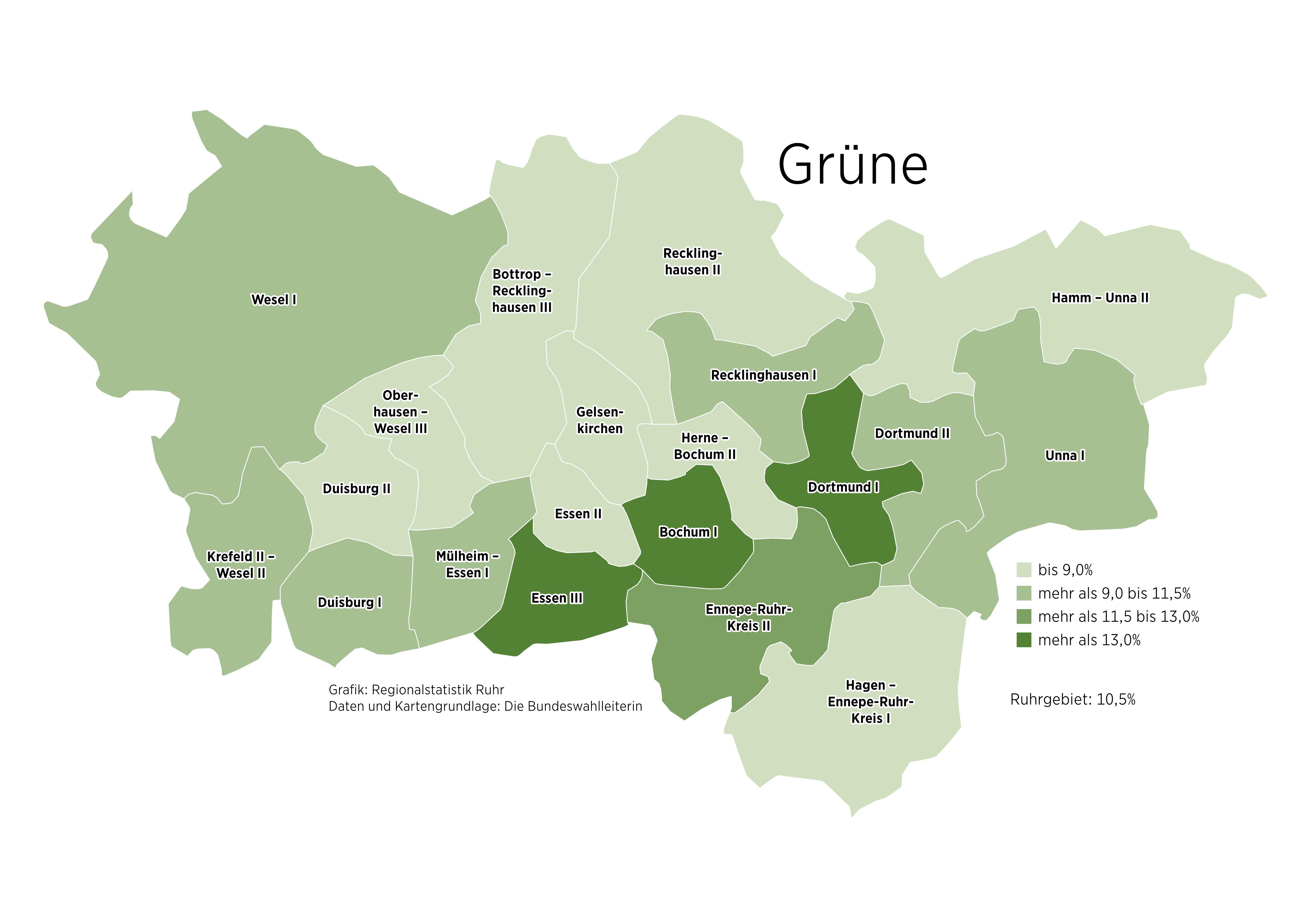Karte des Ruhrgebiets mit Stimmenanteilen für die Grünen bei der Bundestagswahl 2025