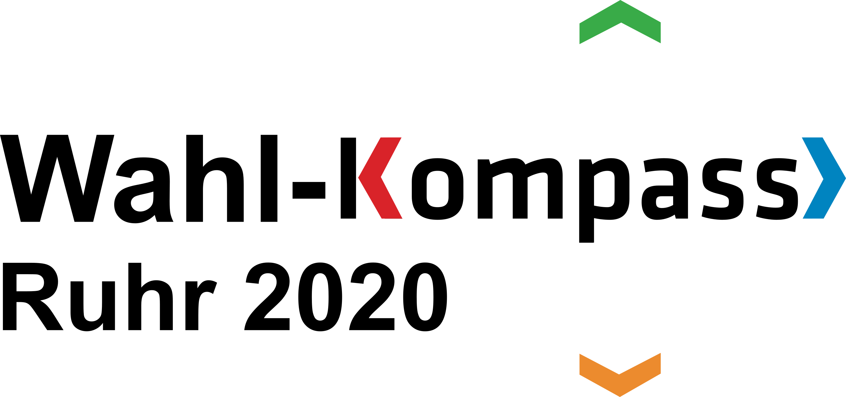 Logo zum Wahlkompass zur Ruhrwahl 2020.